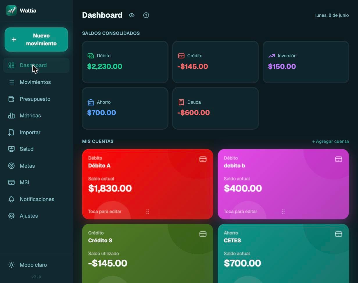 Dashboard de Waltia con saldos consolidados