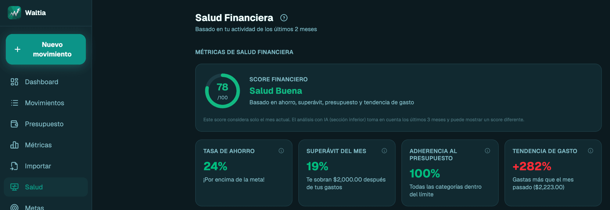 Salud financiera con análisis IA en Waltia